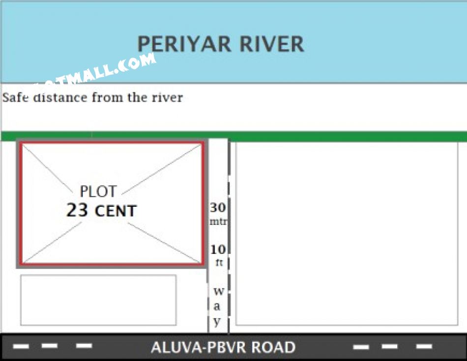 Residential Land For Sale